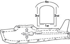 covering fuselage