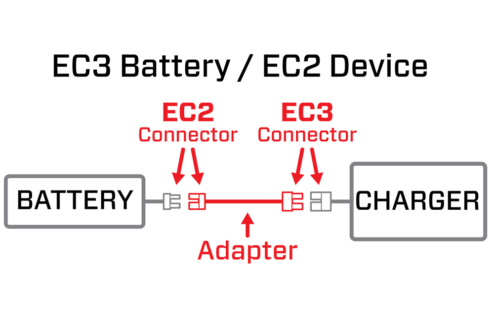 Spektrum Adapter 6 Ic3 Battery Ic2 Device Horizon Hobby