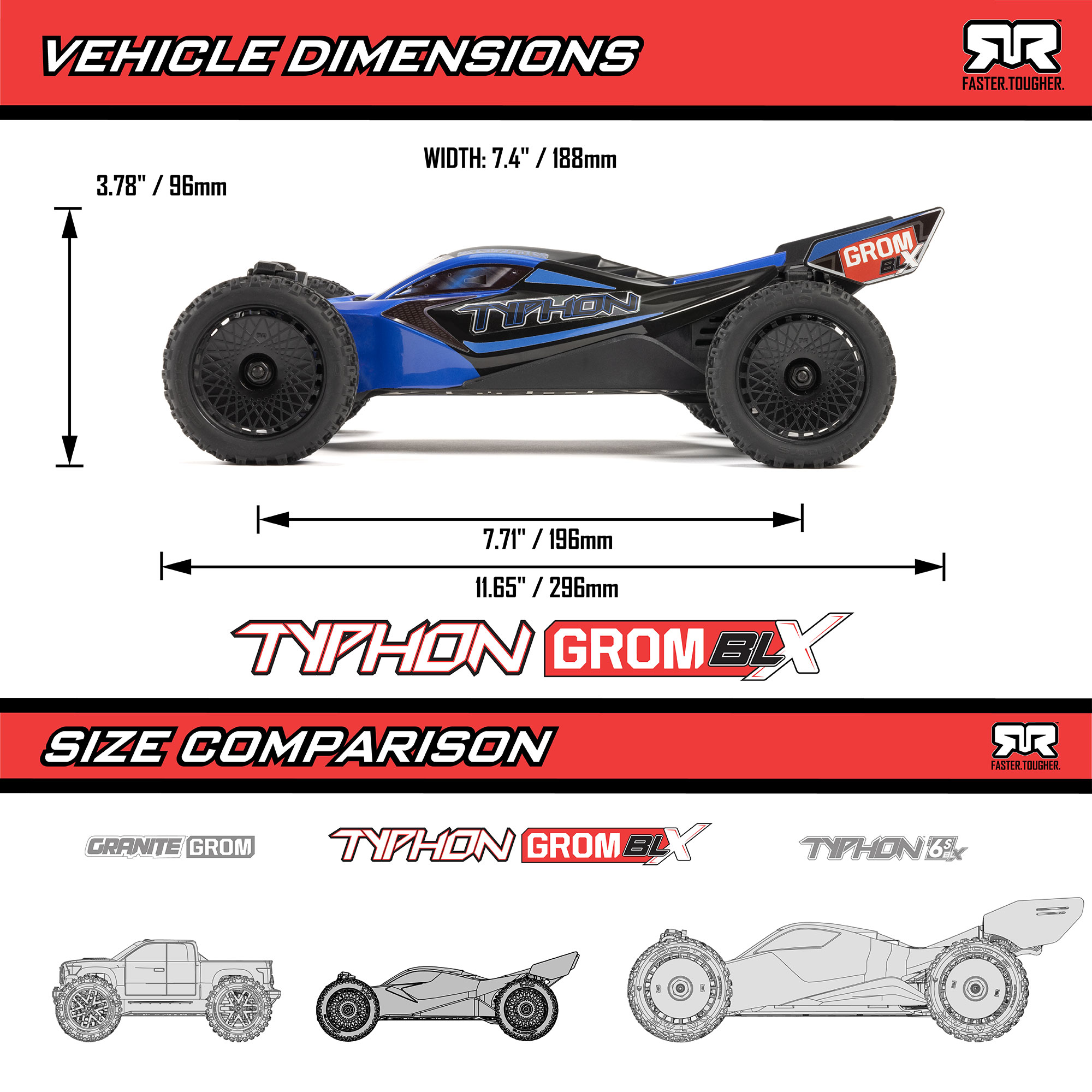 TYPHON GROM 223S BLX Brushless 4X4 Small Scale Buggy RTR with DSC (Battery & Charger included), Blue