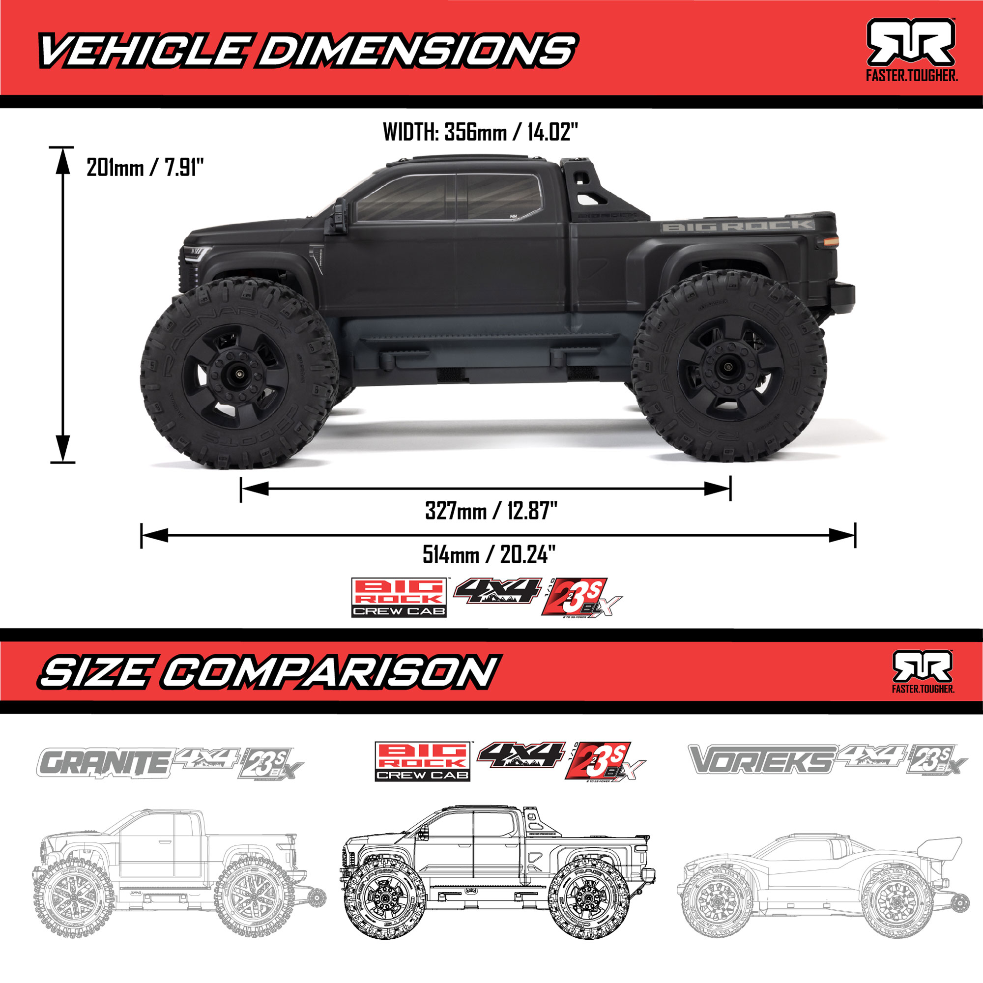 1/10 BIG ROCK 223S DSC 4X4 RTR Brushless Monster Truck, Black