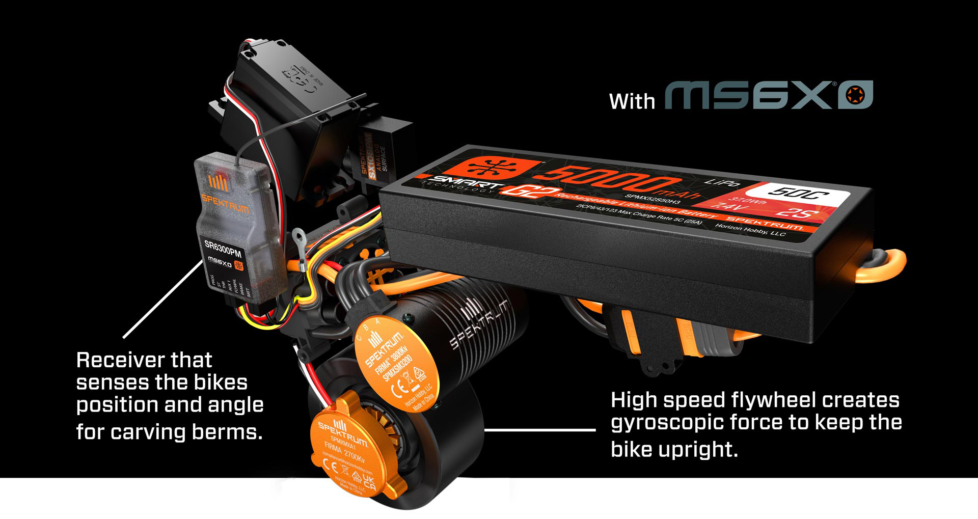 Losi MS6X Technology